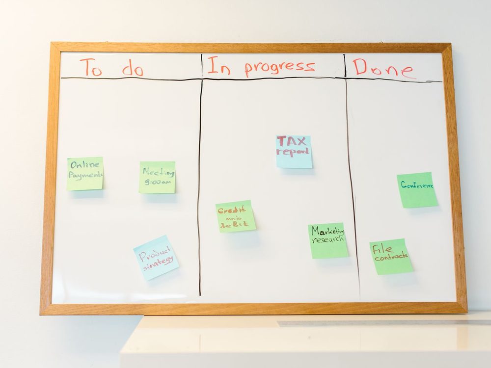 To do・In progress・Done の3列に付箋を貼ったホワイトボード